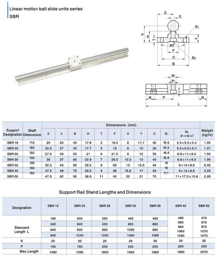 Fresadora CNC (Guías lineales)