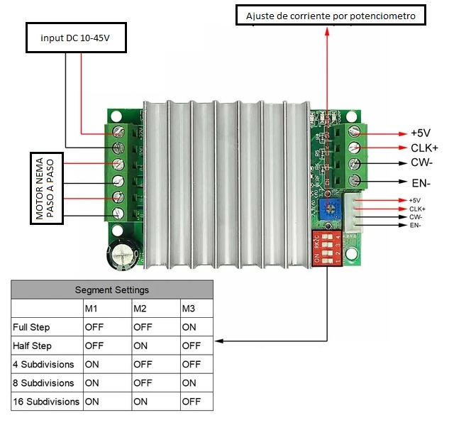 conexiones para motor paso a paso